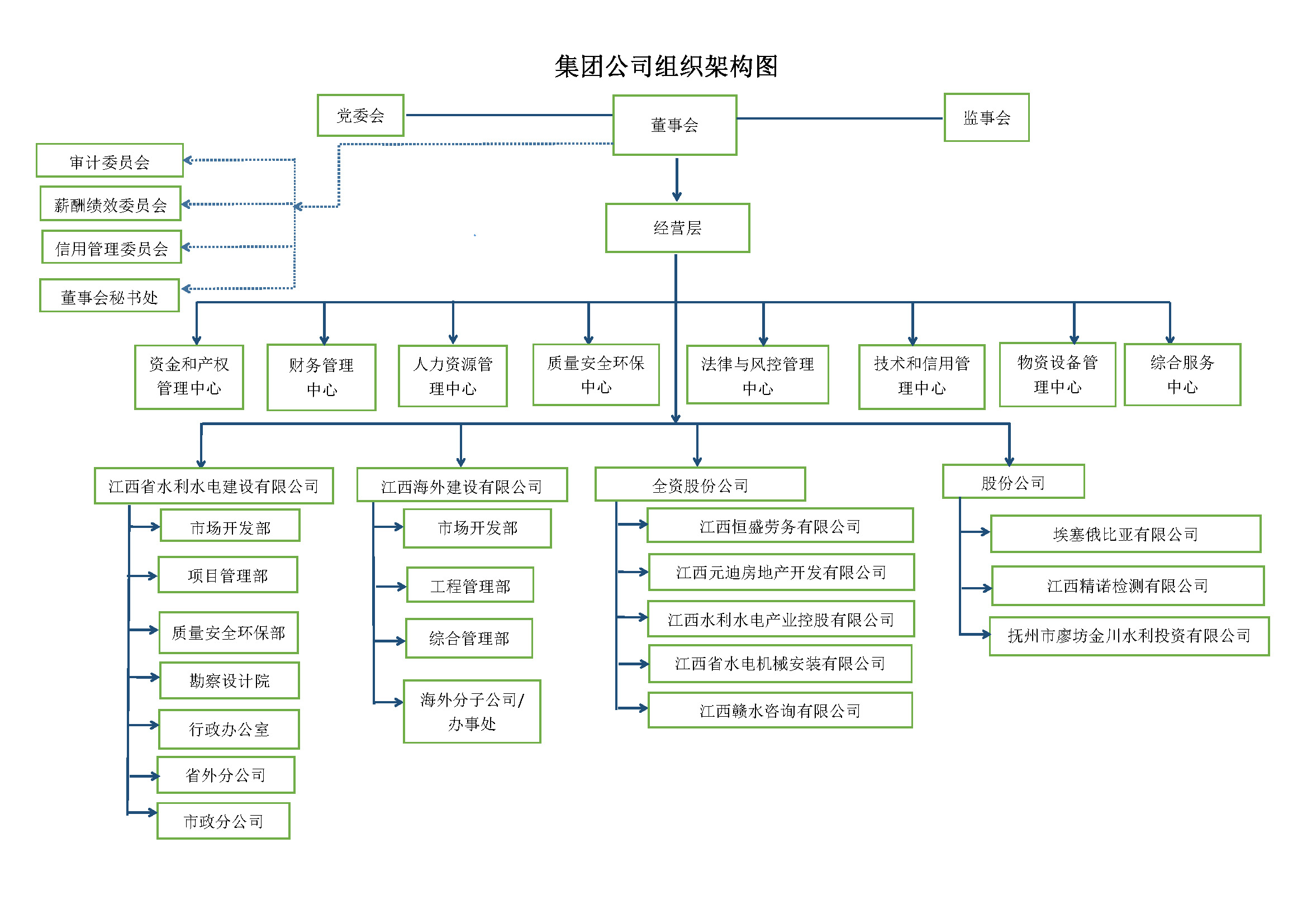 24848威尼斯(中国游)有限公司官网